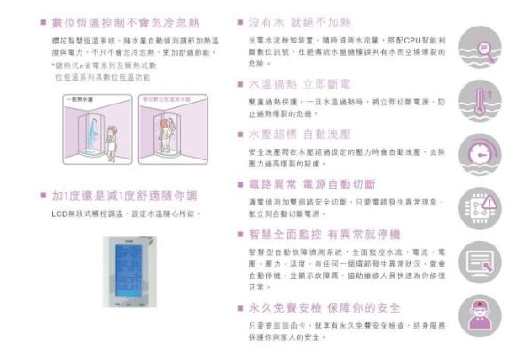 【日成】櫻花牌 瞬熱式電熱水器.數位恒溫 SH-125 