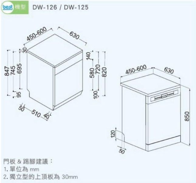 【日成】best獨立式洗碗機110V13人份 DW-126W 內附濾心.不用加軟化鹽 展示機 