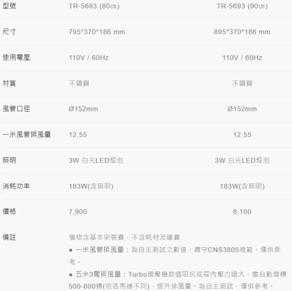 【日成】莊頭北90cm隱藏式油煙機 TR-5693 全機不銹鋼 桃園廚具,日成,日成廚具,日成廚衛,日成廚衛生活館,廚具行,莊頭北,油煙機,甜甜價,享優惠價