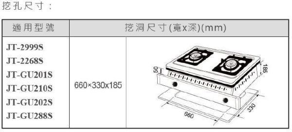 《日成》喜特麗.嵌入式瓦斯爐 JT-GU210S 不銹鋼面板 桃園廚具,日成,日成廚具,日成廚衛,日成廚衛生活館,廚具行,喜特麗,瓦斯爐,甜甜價,優惠