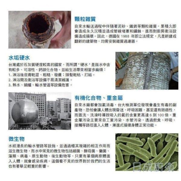【日成】諾得淨水器 24.2.351-200A 高碘值活性碳+除鉛(前置PP)【整組】 