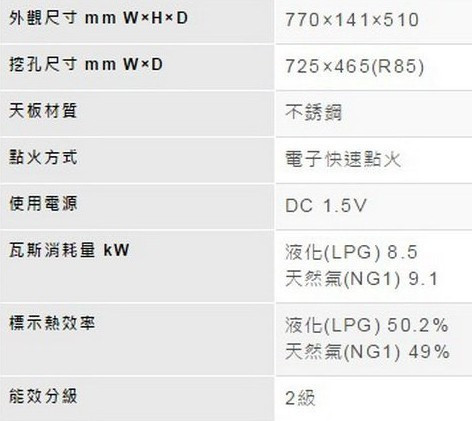 【日成】林內牌.LOTUS.三口檯面式 RB-37F 瓦斯爐 
