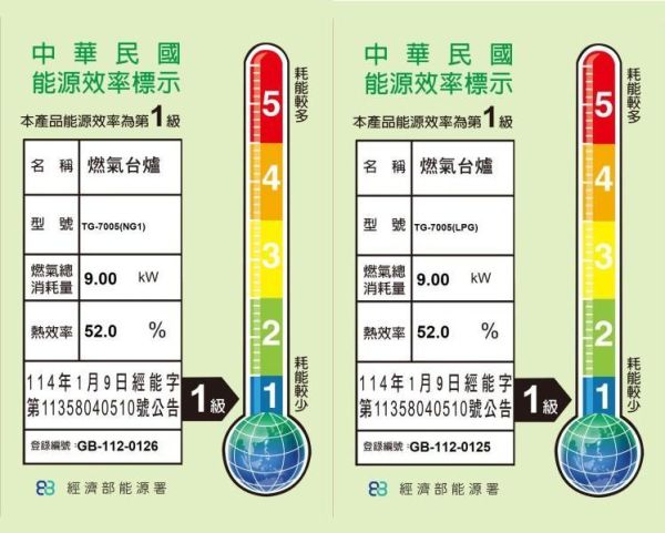 【日成】莊頭北.一級聚熱焰.安全嵌入爐 TG-7005 嵌入式瓦斯爐 