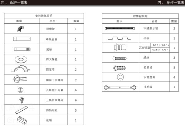 【日成】喜特麗12L 數位恆溫 JT-H1220A 強制排氣熱水器 送基本安裝 喜特麗 JT-H1220A,JT-H1220A,喜特麗數位恆溫熱水器,喜特麗強排熱水器,喜特麗強排熱水器,桃園熱水器廚具店推薦,桃園廚具行喜特麗熱水器.桃園廚具店瓦斯熱水器甜甜價,桃園買熱水器推薦哪家廚具店,日成廚具喜特麗熱水器