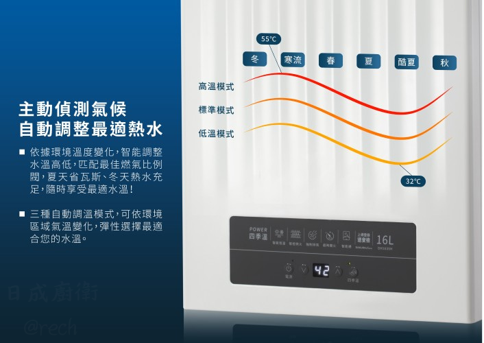 DH-1635H熱水器-櫻花-POWER四季溫-數位恆溫-強排-智控微火-三種自動調溫模式-下置型直流變頻風機-主動偵測氣候自動調整最適熱水