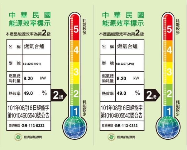 【日成】豪山牌二口檯面式瓦斯爐 黑玻 SB-2207 桃園,桃園廚具,日成,日成廚衛,日成廚衛生活館,廚具行,黑玻,瓦斯爐,甜甜價,優惠