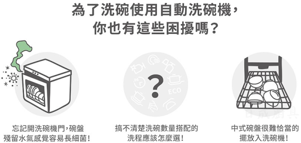 【日成】櫻花牌 E7571 獨嵌式自動開門洗碗機 桃園廚具,日成,日成廚衛生活館,日成廚具,廚具店,櫻花,獨立,嵌入,甜甜價,優惠