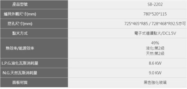 【日成】豪山牌.大面板 SB-2202 玻璃檯面式瓦斯爐 桃園廚具,日成,日成廚衛,日成廚衛生活館,廚具行,日成廚具,豪山,檯面爐,瓦斯爐,黑玻璃