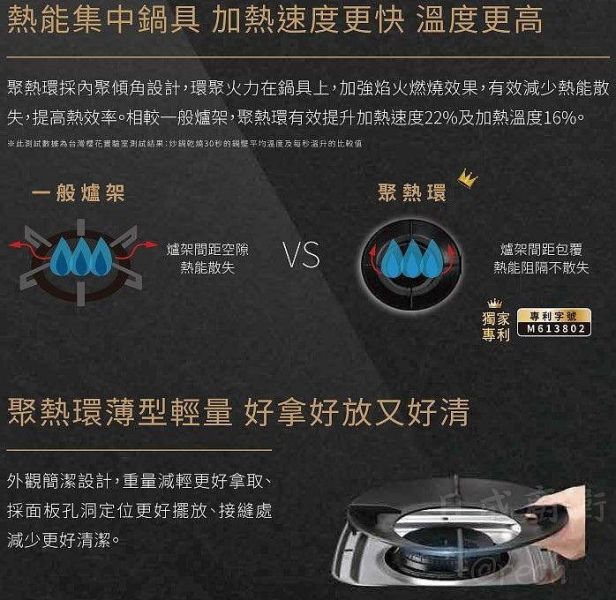 【日成】櫻花牌 聚熱焱雙炫火 嵌入式瓦斯爐 G6902A 