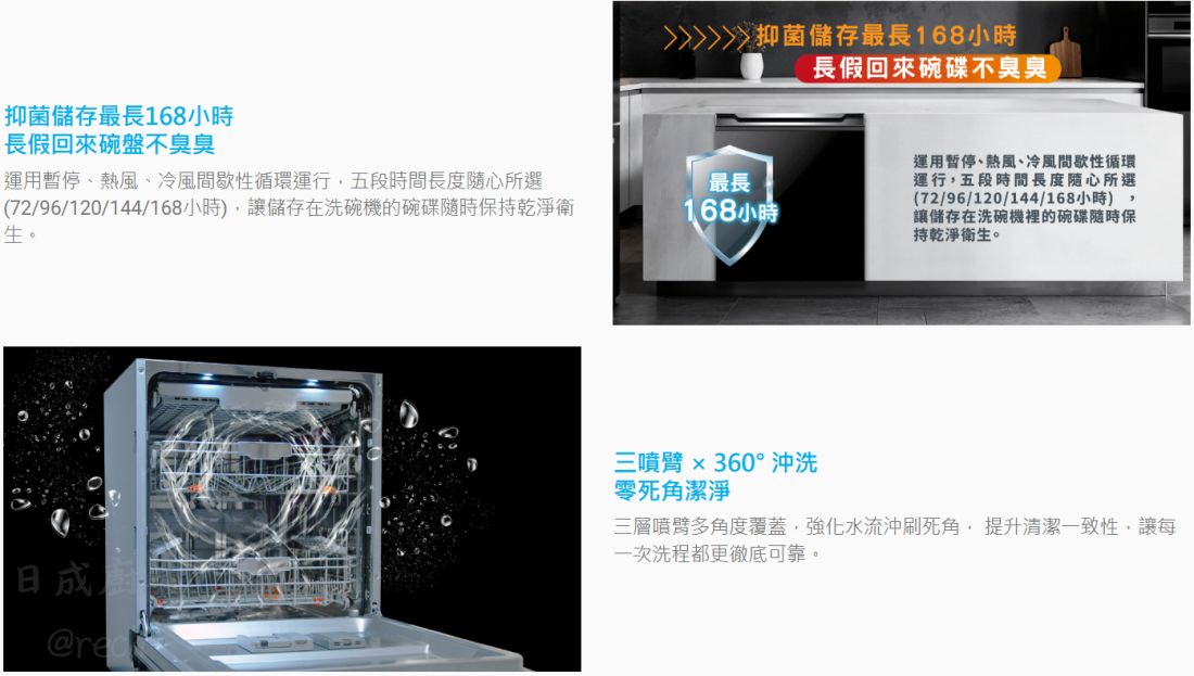 best-g2320-168h-storage-3-spray-arms