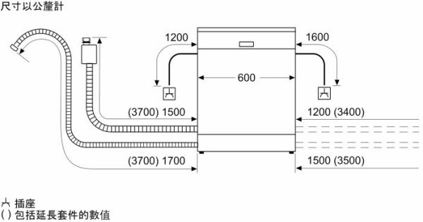 【日成】BOSCH全嵌式洗碗機110V13人份 SMV6ZAX00X 桃園廚具,日成,日成廚具,日成廚衛,日成廚衛生活館,廚具行,BOSCH,洗碗機,甜甜價,享優惠價