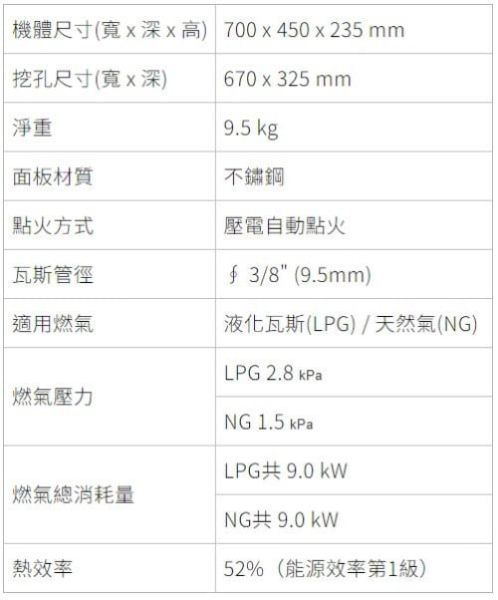 【日成】櫻花牌 聚熱焱 安全爐 G6330Y 嵌入式瓦斯爐 