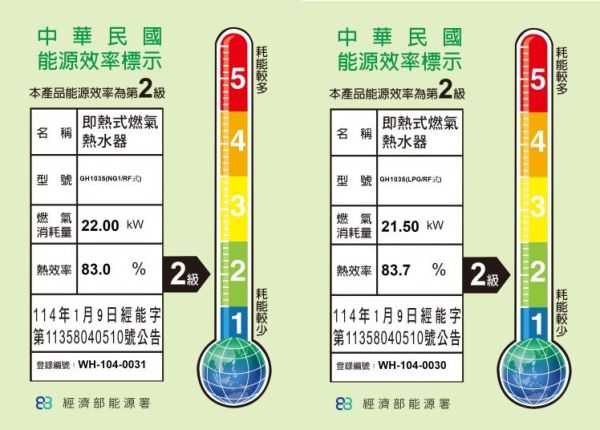 【日成】櫻花10L公寓專用ABS防空燒屋外型熱水器 GH-1035 