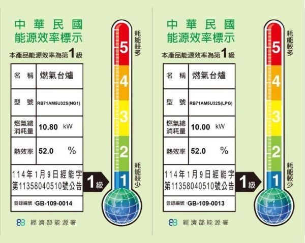 【日成】Rinnai林內牌爐連烤RB71AM5U32S-VW-TR嵌入式瓦斯爐＋小烤箱 