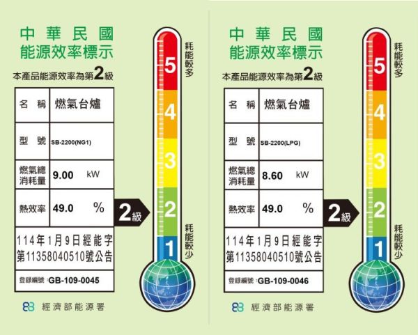 【日成】豪山牌二口檯面式瓦斯爐 黑玻 SB-2200 桃園廚具,日成,日成廚衛生活館,廚具行,日成廚具,廚具,豪山,瓦斯爐,檯面爐,黑玻璃面板