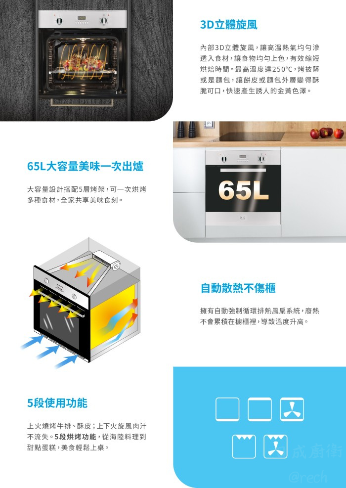 OV-367烤箱-義大利-Best-世磊-嵌入式-3D-雙層防燙玻璃-自動烹調預約設定-放櫃外觀-功能特色