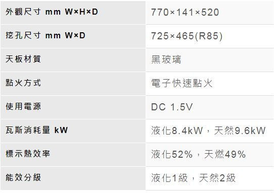 RB-F212G(B)瓦斯爐-林內-林內牌-大面板-檯面爐-蓮花-內焰-火力大小可於LED旋鈕清楚辨識-專利旋鈕-火焰外觀-規格