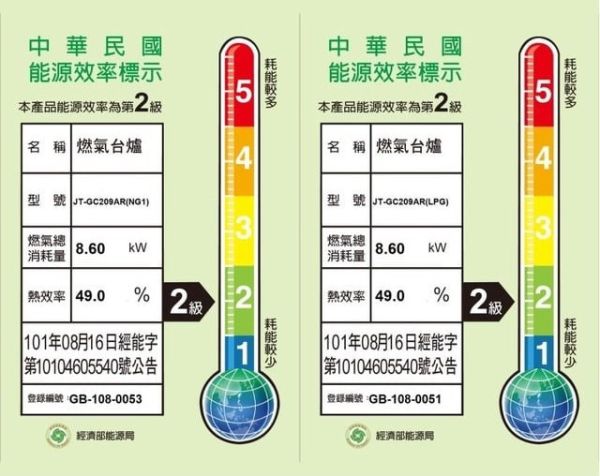 【日成】喜特麗二口檯面爐 黑玻面板 智能連動 JT-GC209AR 