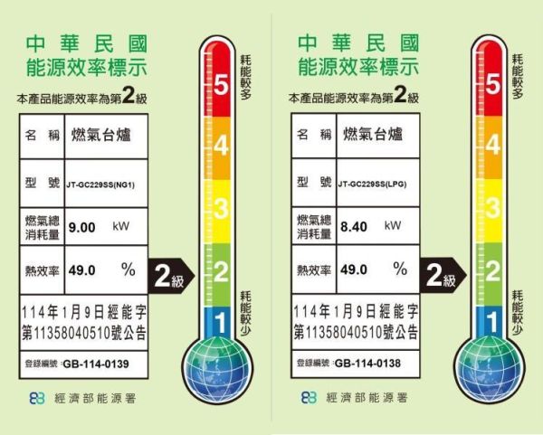 【日成】喜特麗 JT-GC229SS 雙口不鏽鋼檯面爐 桃園廚具,日成,日成廚具,日成廚衛生活館,廚具店,喜特麗,瓦斯爐,不鏽鋼,甜甜價,優惠