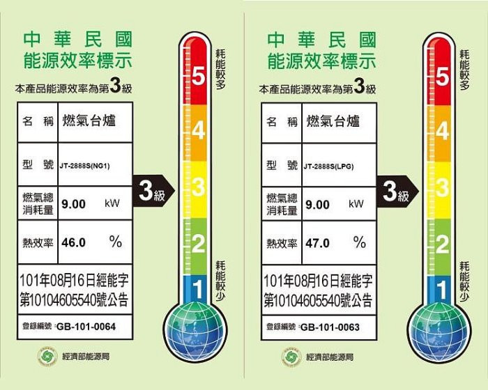 JT-2888S-喜特麗-台爐-瓦斯爐-節能標示