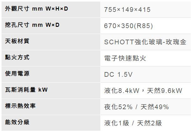 RB-F2610G(K)瓦斯爐-林內-玻璃-玫瑰金-金色-檯面爐-藍光旋鈕-警示紅光-防漏設計-規格