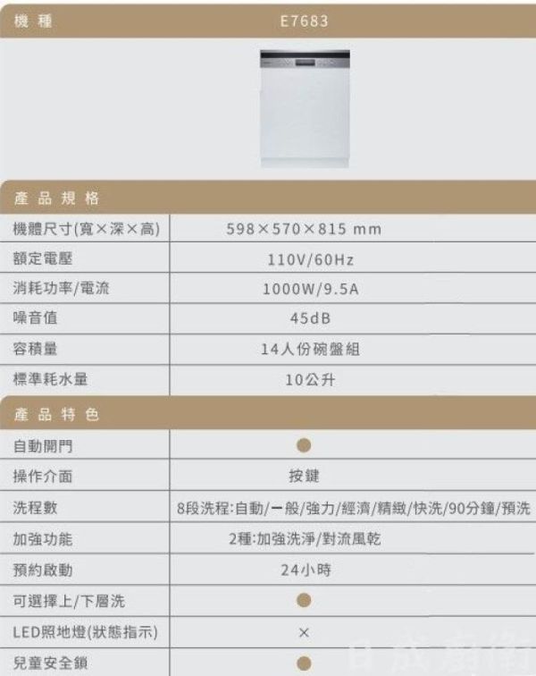 【日成】〔私訊享甜甜價〕櫻花 半嵌式 E7683 自動開門洗碗機 110V-14人份 