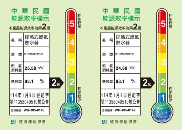【日成】櫻花12L大廈專用ABS防空燒屋外抗風型熱水器 GH-1221 