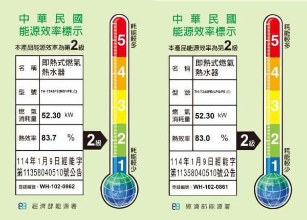 【日成】莊頭北24L數位恆溫 TH-7245FE 強制排氣熱水器 桃園廚具,日成,日成廚具,日成廚衛生活館,廚具店,莊頭北,桃園熱水器,熱水器,分段火排,數位恆溫