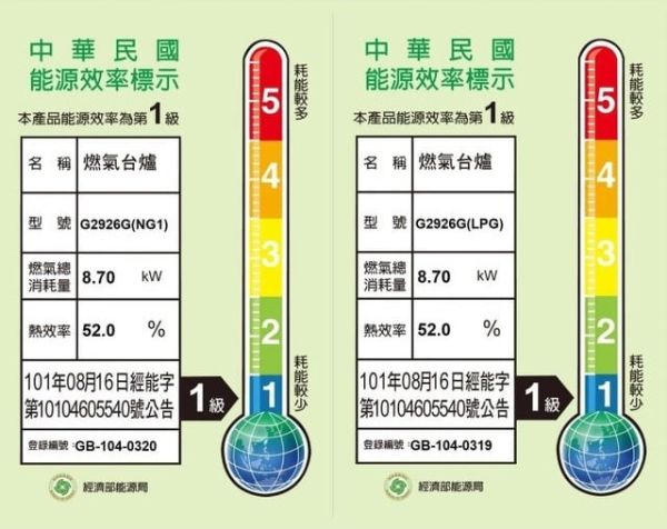 【日成】櫻花牌二口檯面爐 玻璃面板 定時.定溫.智能檯面式瓦斯爐 G2926G 