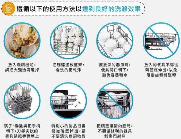 【日成】best半嵌式洗碗機220V 13人份 DW-22101 內附濾心.不用加軟化鹽 