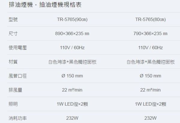 【日成】莊頭北90cm隱藏式油煙機 TR-5765A(90cm) 變頻馬達.玻璃觸控 