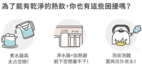 【日成】櫻花牌 RO雙溫淨熱飲 P0531 