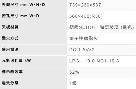 【日成】Rinnai林內牌爐連烤RB71AM5U32R-VW-TR嵌入式防漏三口瓦斯爐＋小烤箱 