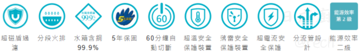 TH-9168CFE熱水器-莊頭北-16L-數位恆溫-超磁盾過濾技術-分段火排-強排-零件五年保固-桃園熱水器-商品特色