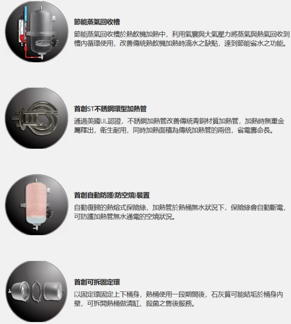 【日成】諾得 NEX-25A1 廚下型雙溫加熱器 含安裝 桃園廚具,日成,日成廚衛,日成廚衛生活館,廚具行,廚具,諾得,加熱器,防空燒,甜甜價