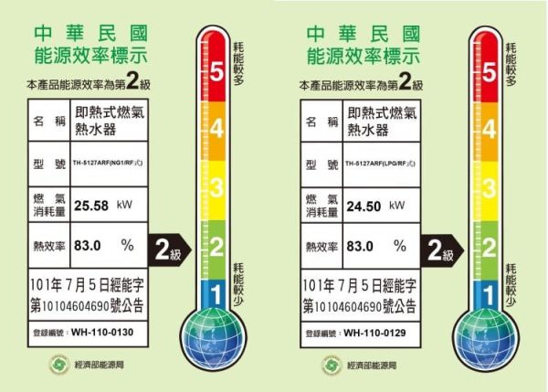 【日成】莊頭北12L屋外加強抗風型熱水器.無氧銅水箱 (TH-5127ARF) 零件五年保固 