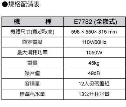 【日成】櫻花牌全嵌式洗碗機110V12人份 E7782 
