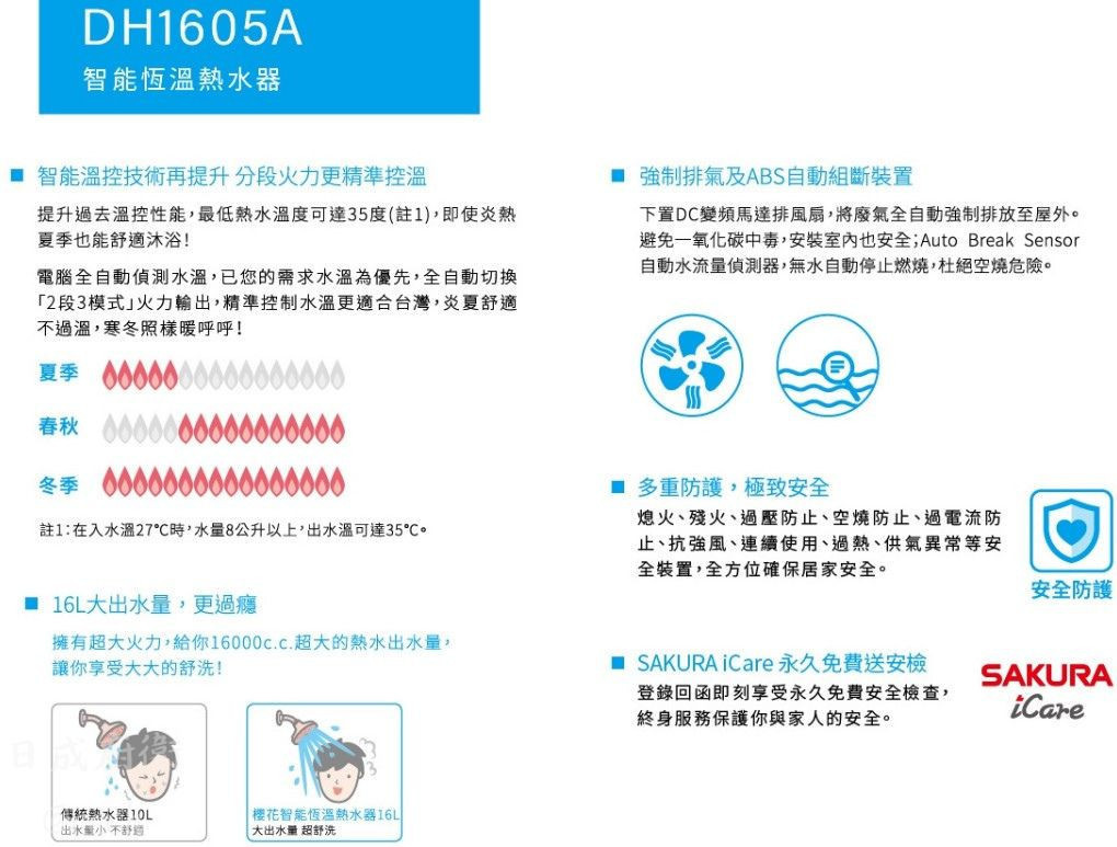 DH-1605A-櫻花-16L-智能恆溫-強制排氣-DC強排-分段火排-熱水器-功能