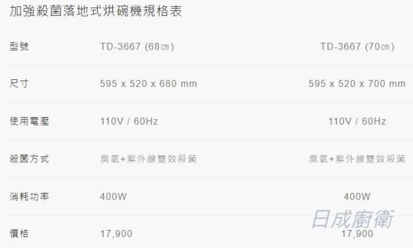 【日成】莊頭北 寬60cm加強殺菌落地式烘碗機 TD-3667 有高68 桃園,桃園廚具,日成,日成廚衛,日成廚衛生活館,廚具行,日成廚具,烘碗機,優惠,享甜甜價