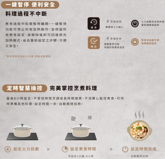 EG2351G-IH爐-櫻花-櫻花牌-感應爐-智能連動-與油煙機連動-一鍵智能煲湯-一鍵暫停-定時智慧操控