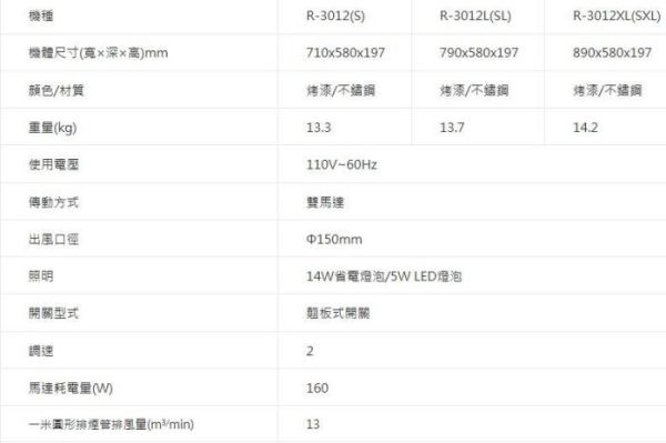 【日成】櫻花牌 90cm 不銹鋼 輕巧系列 除油煙機 (R-3012SXL) 白鐵 