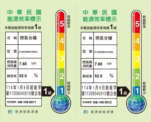 【日成】喜特麗二口檯面爐 玻璃大面板 智能連動 觸控 一級能效 JT-GC288AT 桃園廚具,日成,日成廚具,日成廚衛,日成廚衛生活館,廚具行,喜特麗,瓦斯爐,甜甜價,優惠