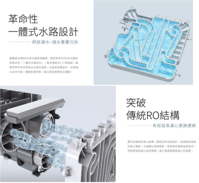 【日成】櫻花牌 P0231 標準型.RO淨水器(龍頭提醒水質) 桃園廚具,日成,日成廚具生活館,日成廚具,廚具行,RO,淨水器,櫻花牌,優惠,享甜甜價