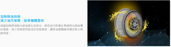 【日成】義大利 best 貝斯特 G3175 靠壁近吸式抽油煙機 桃園廚具店,桃園廚具行,best G3175,貝斯特 G3175,靠壁近吸式抽油煙機,近吸式抽油煙機,電熱除油抽油煙機,桃園廚具推薦,日成廚具,義大利best抽油煙機