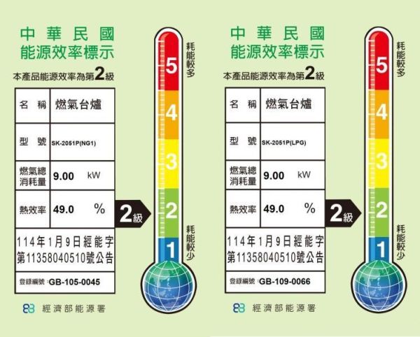 【日成】豪山牌.嵌入式瓦斯爐 SK-2051P 三環爐頭.琺瑯面板 桃園廚具,日成,日成廚具生活館,日成廚具,廚具店,豪山,嵌入式,瓦斯爐,琺瑯面板,爐頭加大加長設計