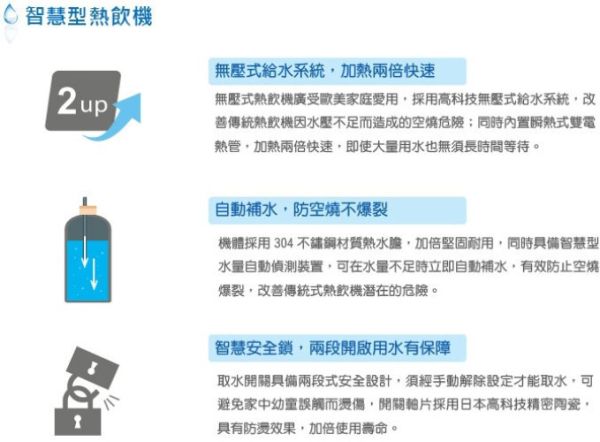 【日成】日本yaffle亞爾浦 CH-8001 智慧型熱飲機 桃園廚具,日成,日成廚衛,日成廚衛生活館,廚具行,廚具,亞爾浦,熱飲機,甜甜價,優惠