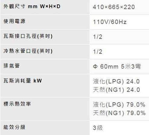 RU-B1251FE熱水器-林內-12L-數位溫控-強制排氣-液晶顯示溫度調整-安全設計-防空燒-規格