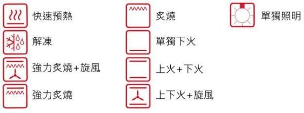 【日成】Amica 崁入式烤箱 TES-18MX 