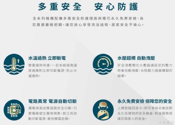 【日成】櫻花牌20加侖.落地型.儲熱式電熱水器 EH-2010A4 