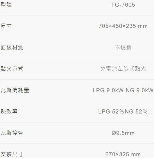 【日成】莊頭北 一級節能嵌入爐 旋烽爐 TG-7605 嵌入式瓦斯爐 
